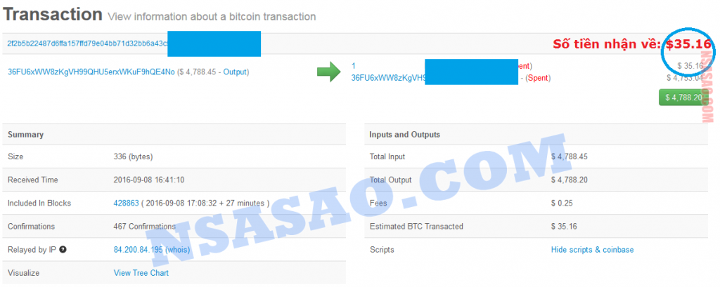 Bằng chứng nhận $$$ từ EthTrade của NSASAO.COM
